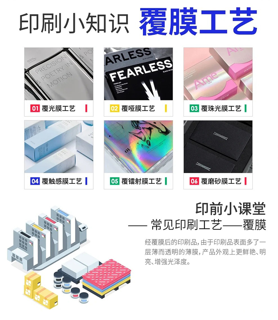  画册覆膜工艺有哪些